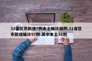 31省区市新增7例本土确诊病例:31省区市新增确诊57例 其中本土38例