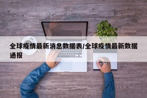 全球疫情最新消息数据表/全球疫情最新数据通报