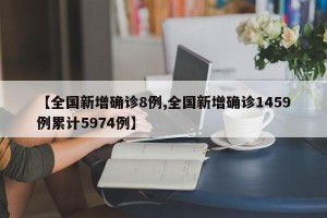 【全国新增确诊8例,全国新增确诊1459例累计5974例】