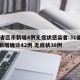 31省区市新增4例无症状感染者:31省区市新增确诊42例 无症状38例