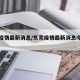 东莞疫情最新消息/东莞疫情最新消息今天又封了